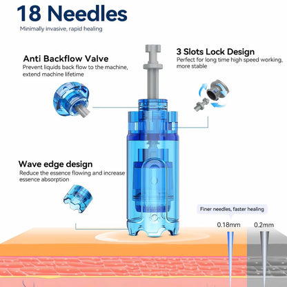 Dr. Pen M8S 18-nåls nålpatron med anti-backflow-ventil, 3-slots låsdesign och vågformad kant för bättre serumabsorption och snabbare läkning.
