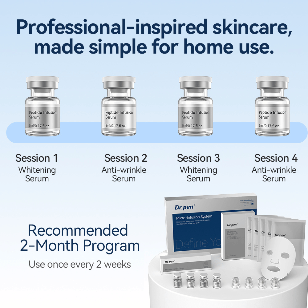 Dr. Pen MIS20 Micro-Infusion System s štirimi serumi za priporočeni dvomesečni program. Slika prikazuje štiri tretmaje v dvotedenskih intervalih ter peptidni infuzijski serum, aplikatorje za mikroinfuzijo in vlažilne maske za obraz.