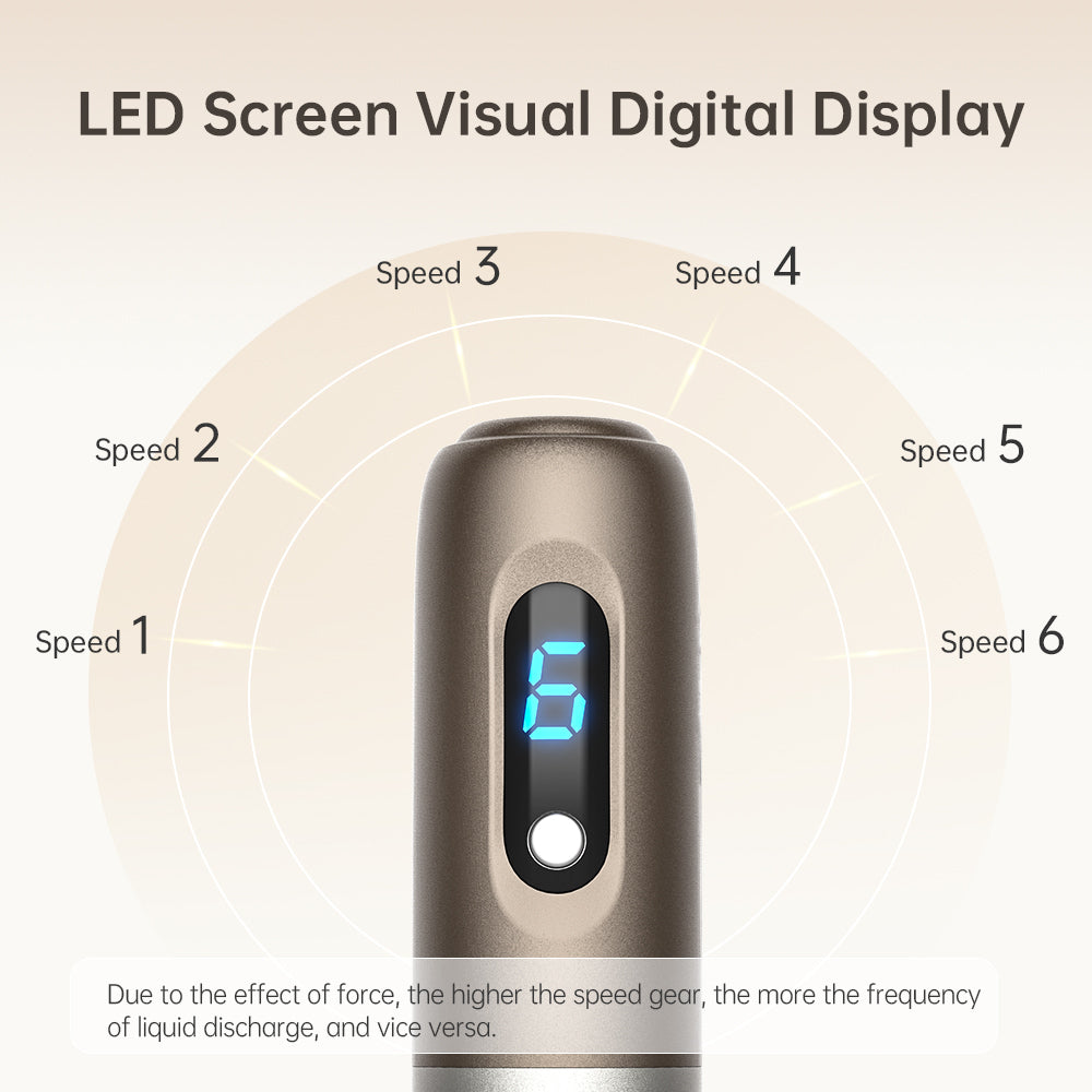 Närbild av ett microneedling-handtag som visar en blå LED-display med hastighetsnivå 6, omgiven av grafiska markeringar för hastighet 1 till 6 samt text om hur högre hastighet ger snabbare vätskeflöde.