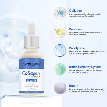 Ilustracija ključnih sestavin v Neutriherbs Collagen + Peptides Serum 30 ml. Prikazuje kolagen, peptide, Pro-Xylane, Bifida Ferment Lysate in ektoin – sestavine, ki pomagajo vlažiti kožo, izboljšati elastičnost in zmanjšati vidne drobne linije.