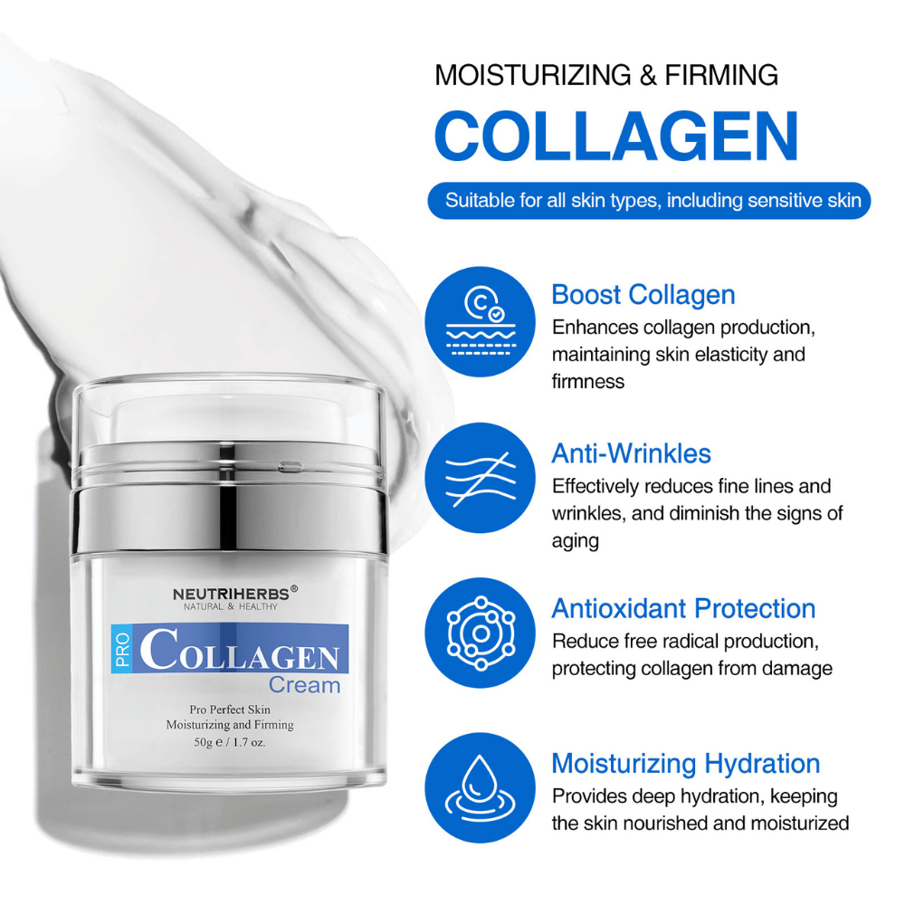 Neutriherbs Pro Collagen Cream 50 g vlažilna krema za obraz s kolagenom. Informativna slika, ki opisuje glavne prednosti izdelka: spodbuja tvorbo kolagena, prispeva k čvrstejši koži, pomaga preprečevati drobne linije in gube, nudi antioksidativno zaščito ter kožo globinsko vlaži. Primerna za vse tipe kože, tudi za občutljivo kožo.