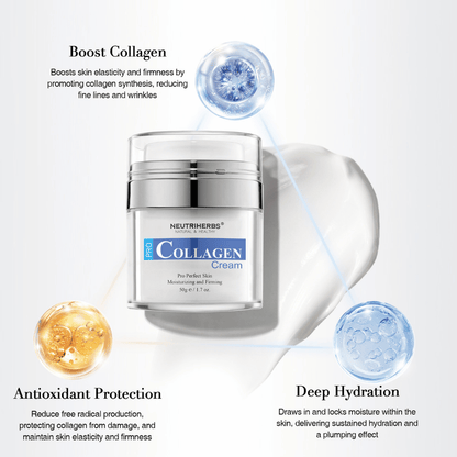 Neutriherbs Pro Collagen Cream 50 g s kolagenom in vlažilnimi sestavinami. Slika izpostavlja tri glavne prednosti: spodbuja kolagen v koži, zagotavlja globinsko vlaženje in nudi antioksidativno zaščito za čvrstejšo, mehkejšo in bolj navlaženo kožo.